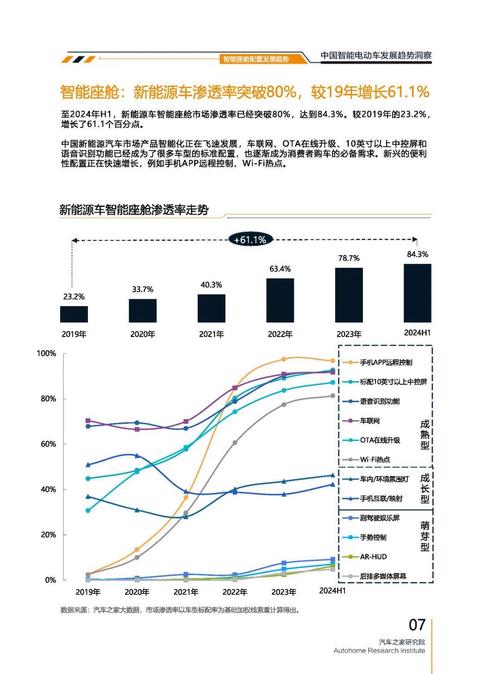 成都186起亚对未来市场的预测，名爵汽车品牌文化的传播